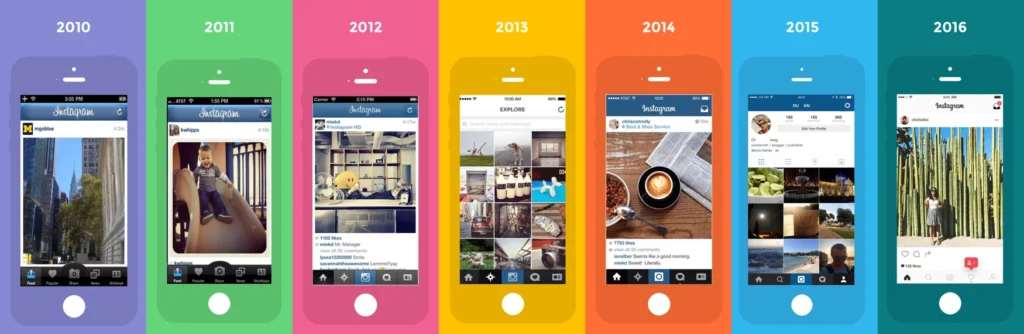 GreatAppsTimeline