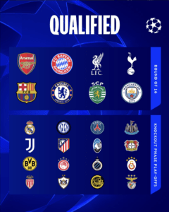 Champions League. Foto: Instagram @championsleague