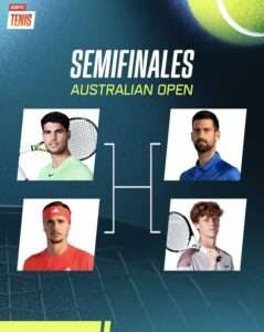 Semifinalistas masculinos. Foto: ESPN