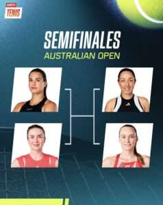 Semifinalistas femeninas. Foto: ESPN