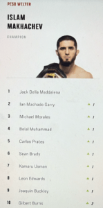 Ranking del Peso Welter. Foto: ufcespañol