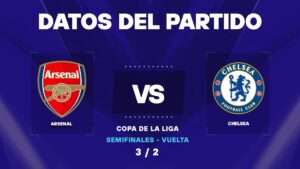 EFL Cup Arsenal vs. Chelsea. Foto: 365Scores