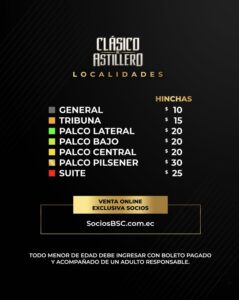 Entradas para el Clásico del Astillero. Foto: Instagram @barcelonasc. 