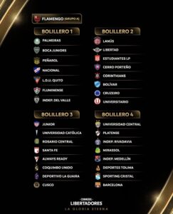 4 bolilleros de la Copa Libertadores. Foto: Instagram @libertadores. 